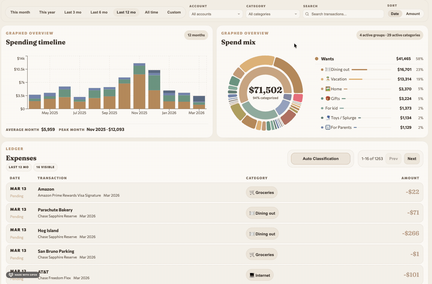 Expense ledger with filters